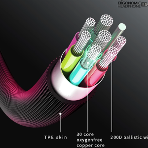هندزفری سیمی ایفورج مدل MA-104
