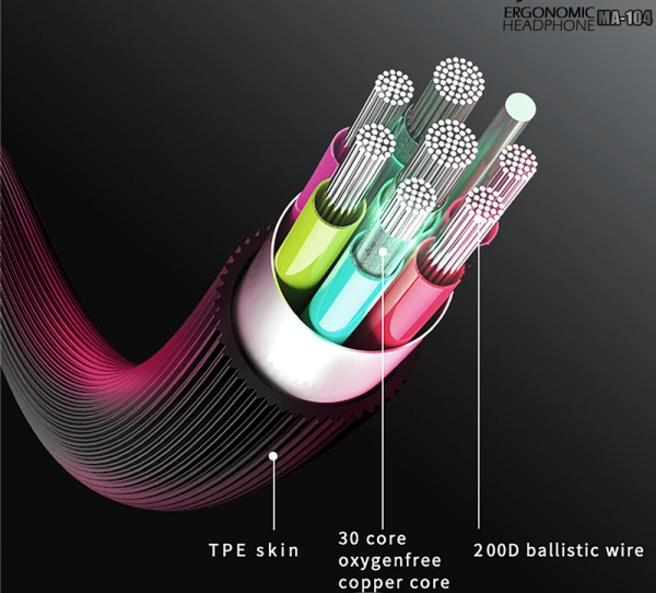 هندزفری سیمی ایفورج مدل MA-104